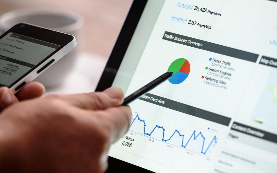 Ways PPC Can Help Your Business Survive Economic Crisis