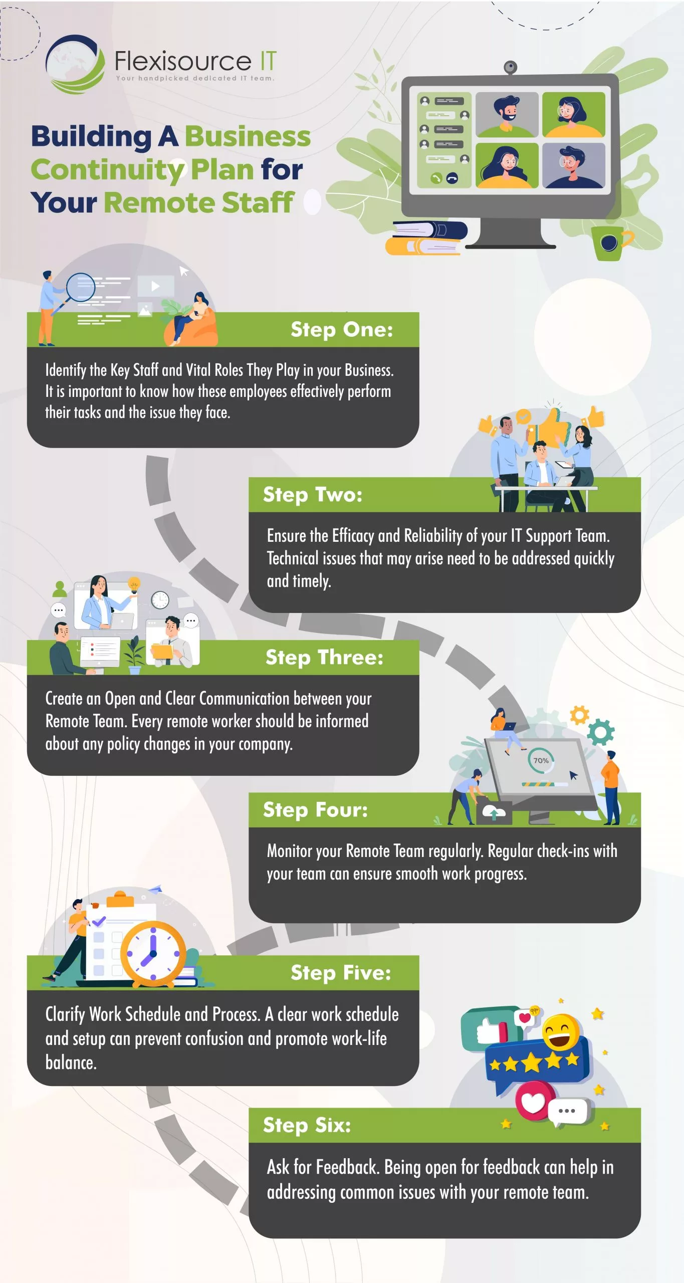 infographic-business-continuity-plan-remote-staff
