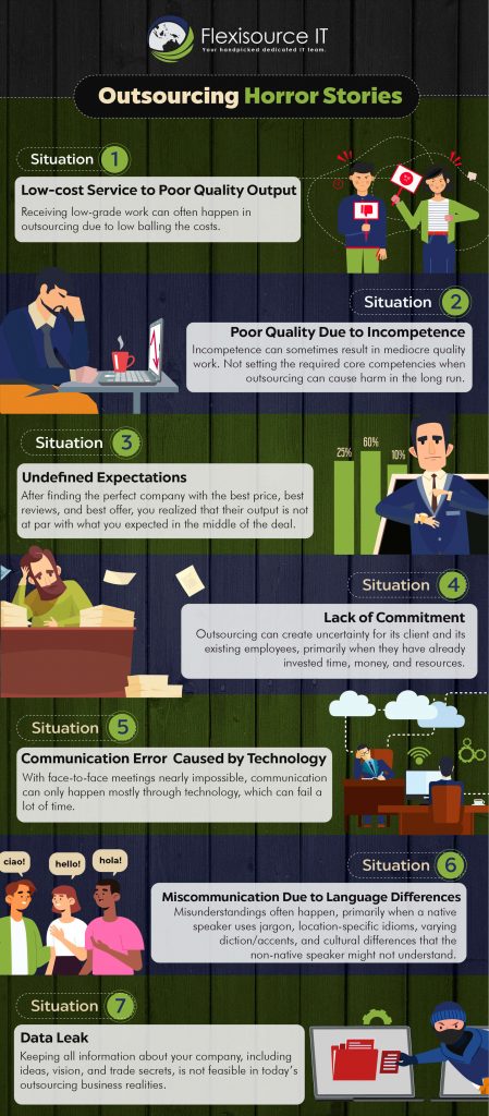 outsourcing infographic stories