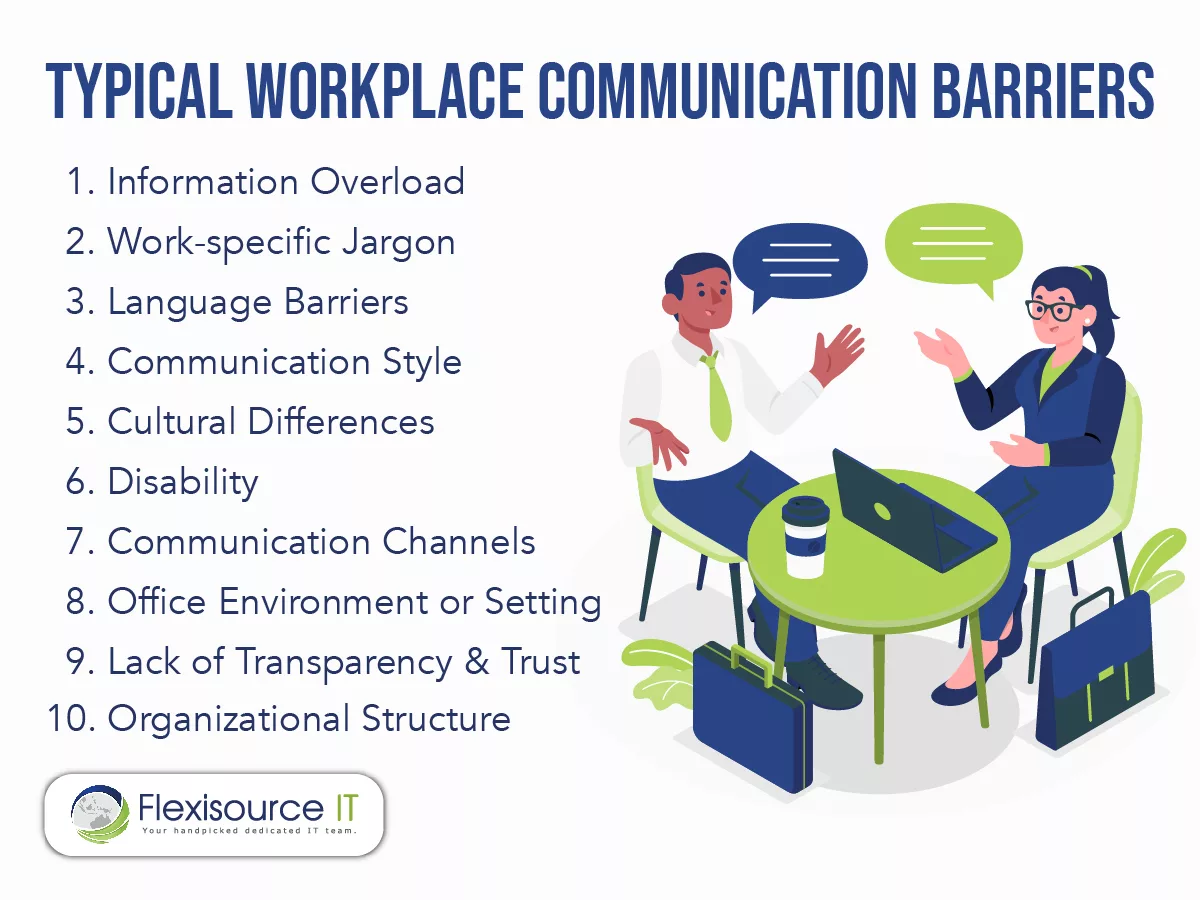 most common communication barriers in the workplace