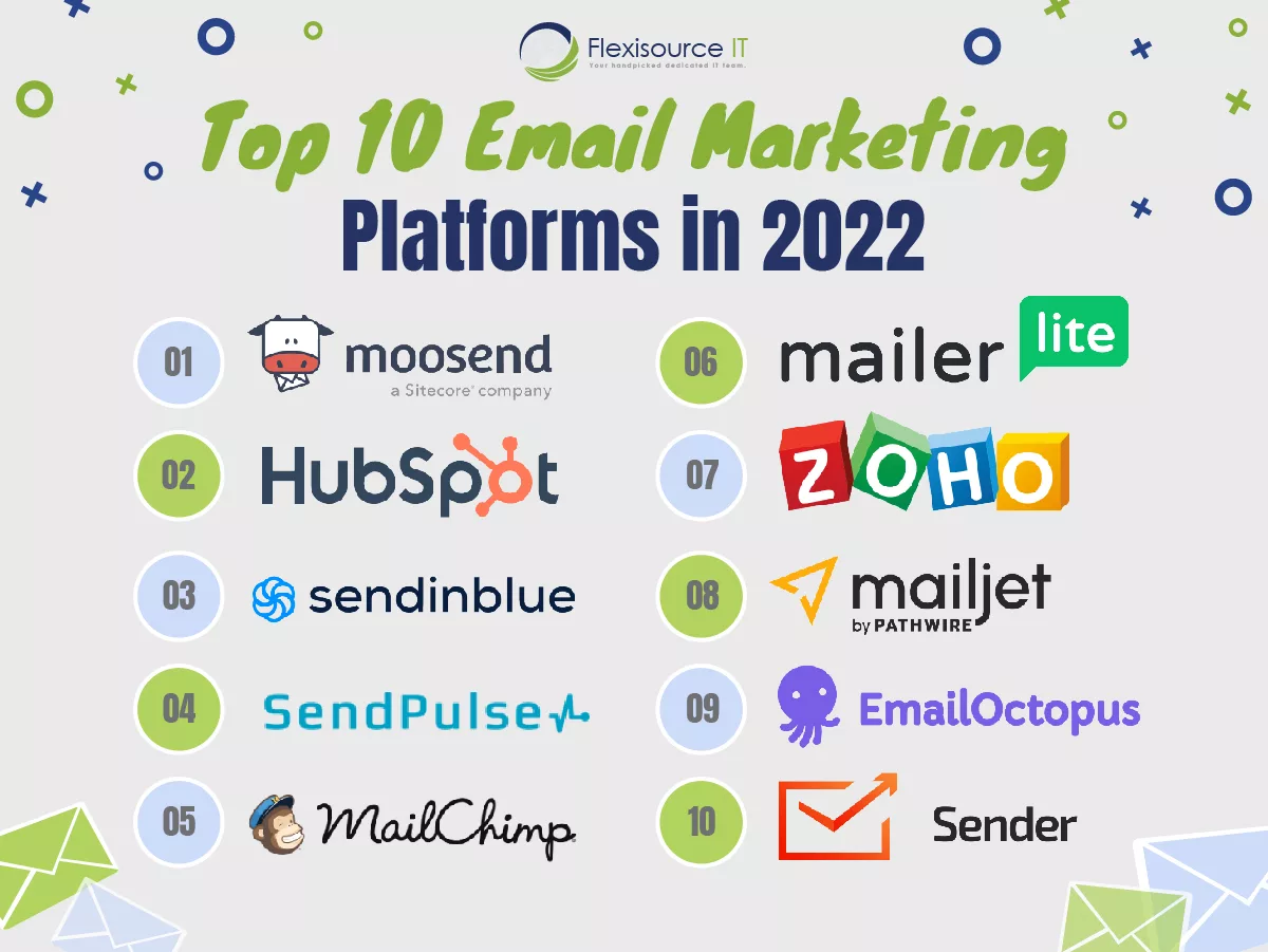 top 10 free email marketing services