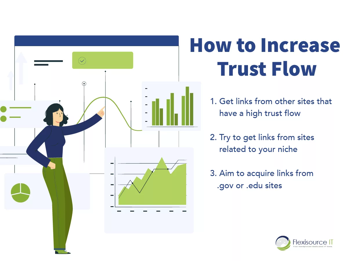 how to increase majestic trust flow