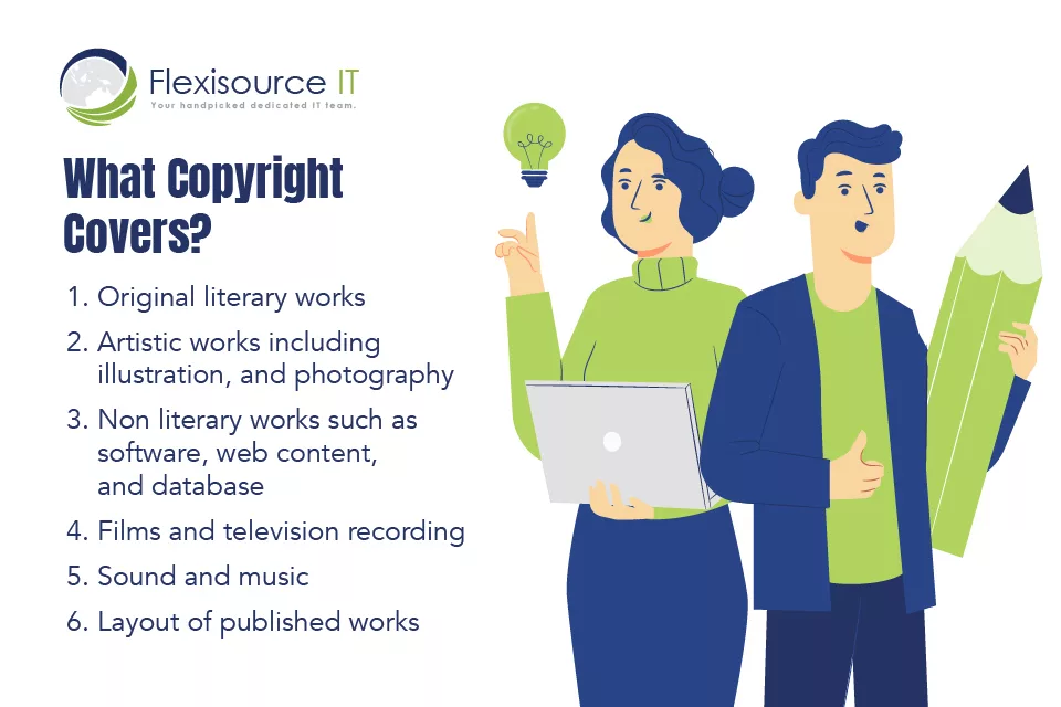 what copyright covers