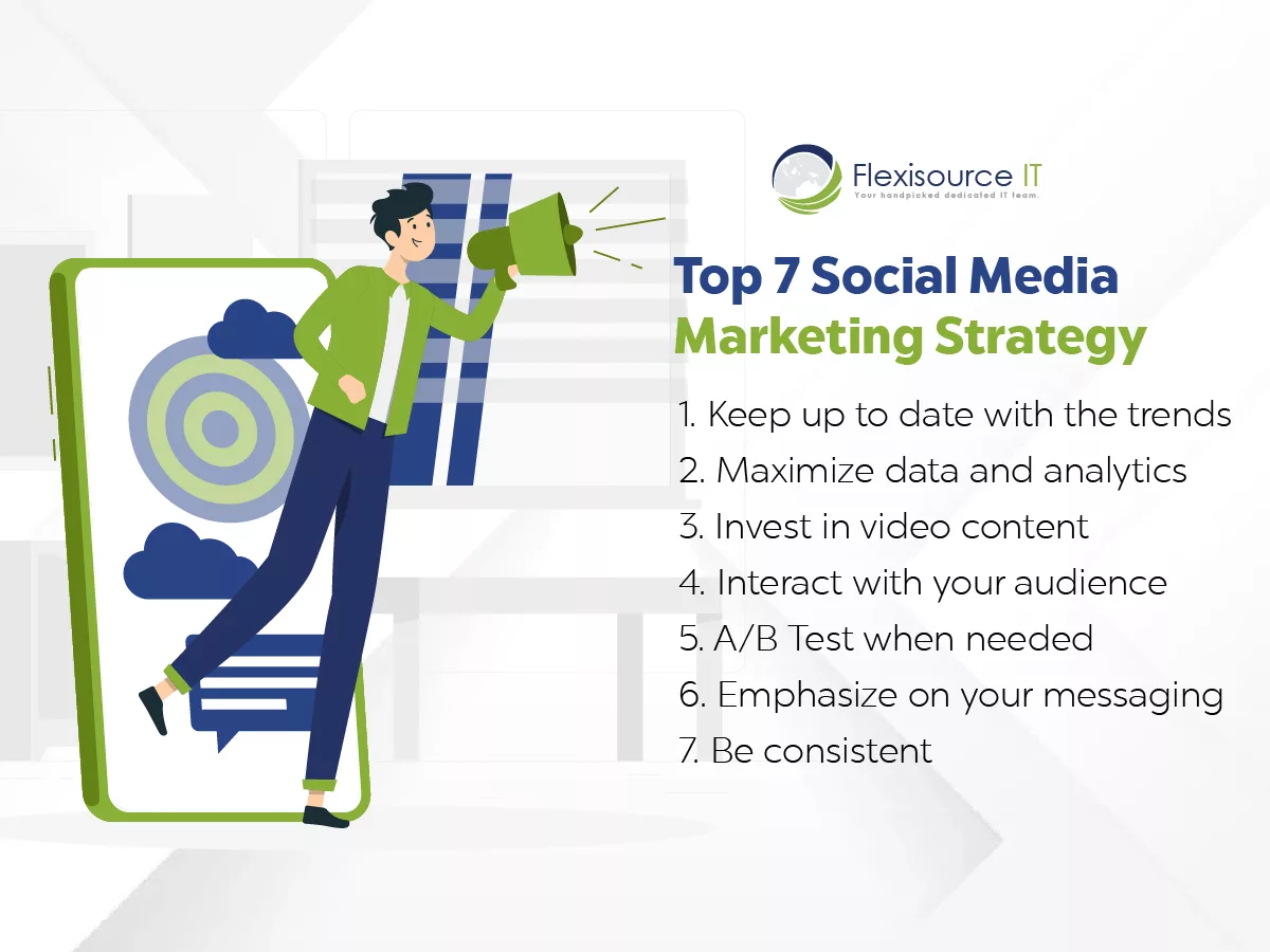 Top 10 Most Effective Marketing Strategies To Follow