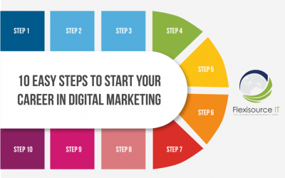 10 Easy Steps to Start Your Career in Digital Marketing