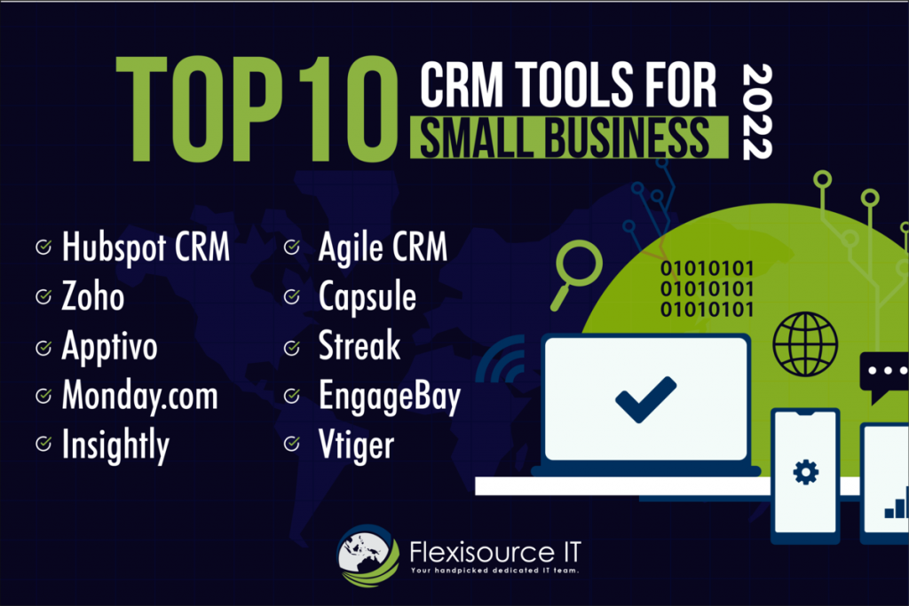 Top 10 Free CRM Tools for Small Businesses in 2022 Flexisource