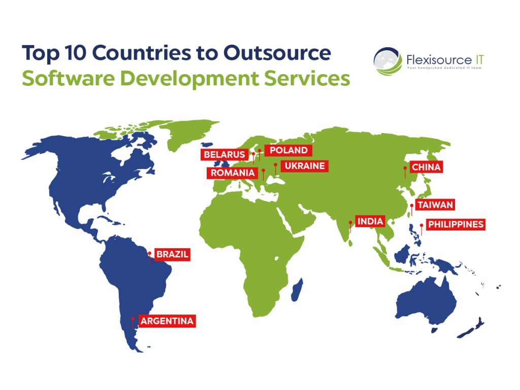 countries to outsource software development