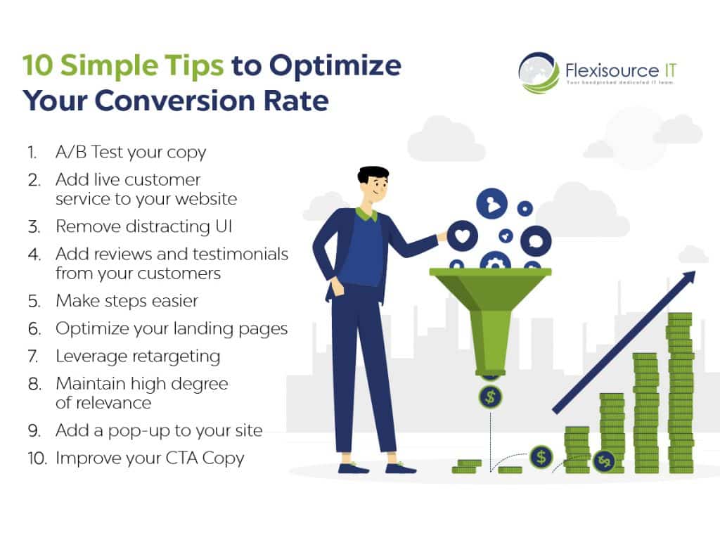 optimize conversion rate