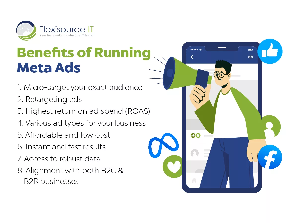 Facebook and Instagram ad spending statistics in 2022