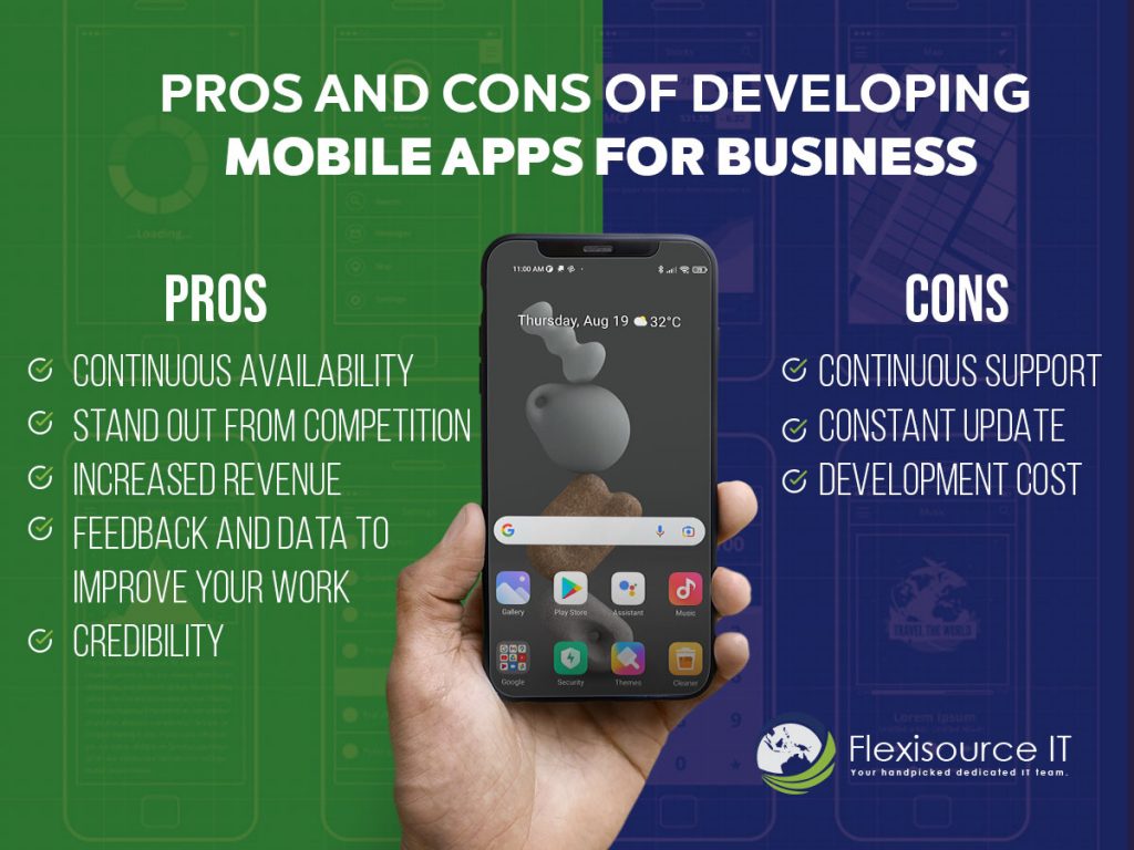 develop mobile app for business