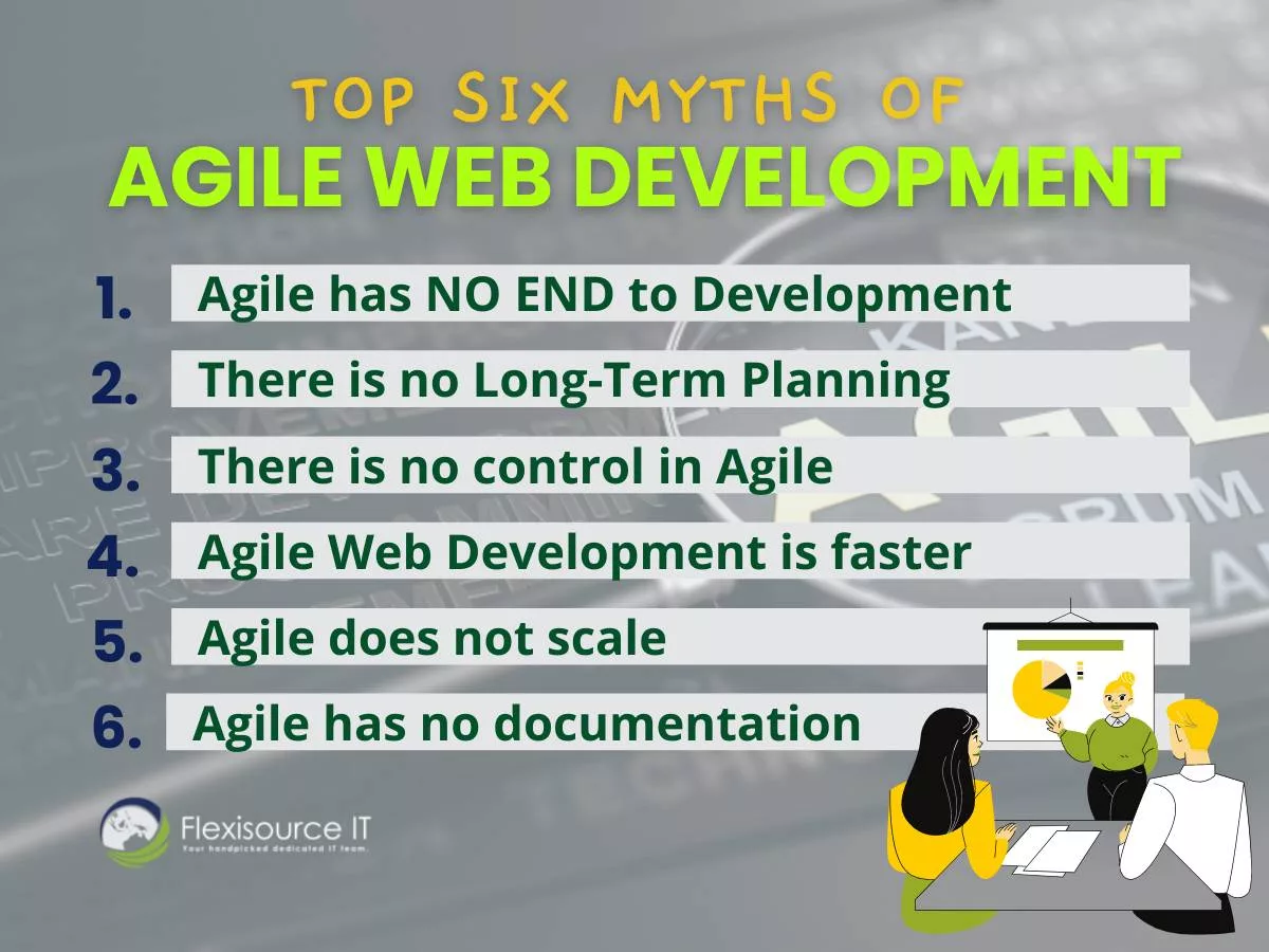 Agile Myths and Legends