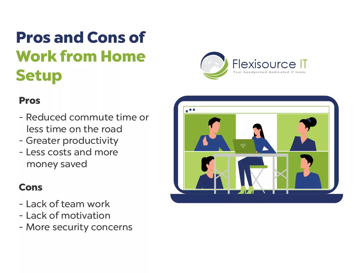 Pros and Cons of Employees Working from Home, Career Charge