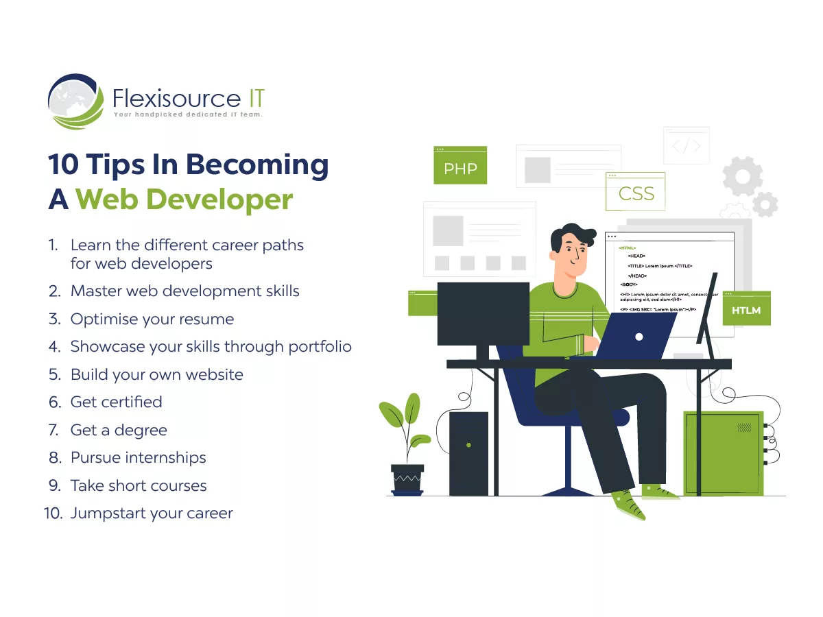 become a web developer