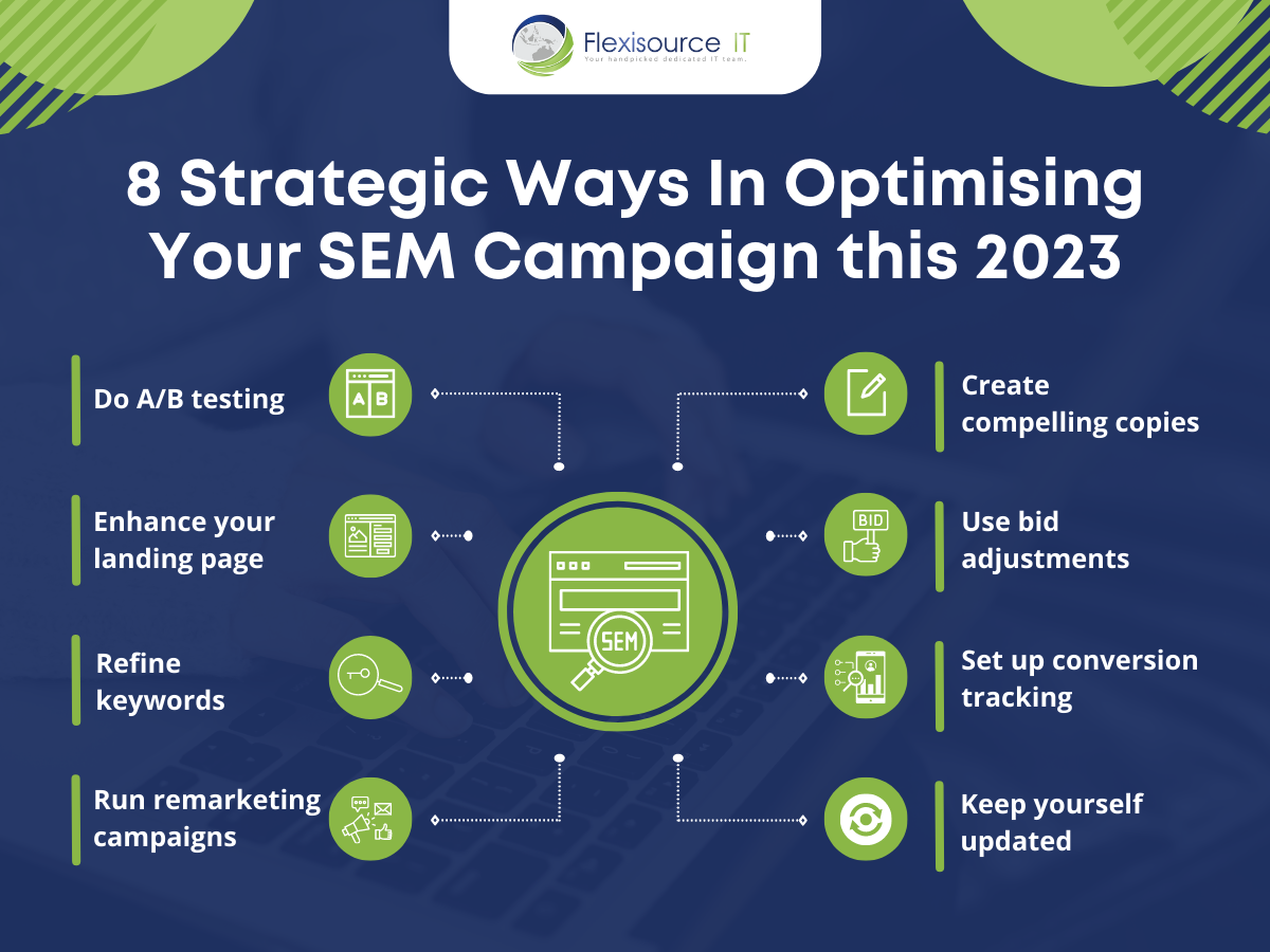 optimise your SEM campaign