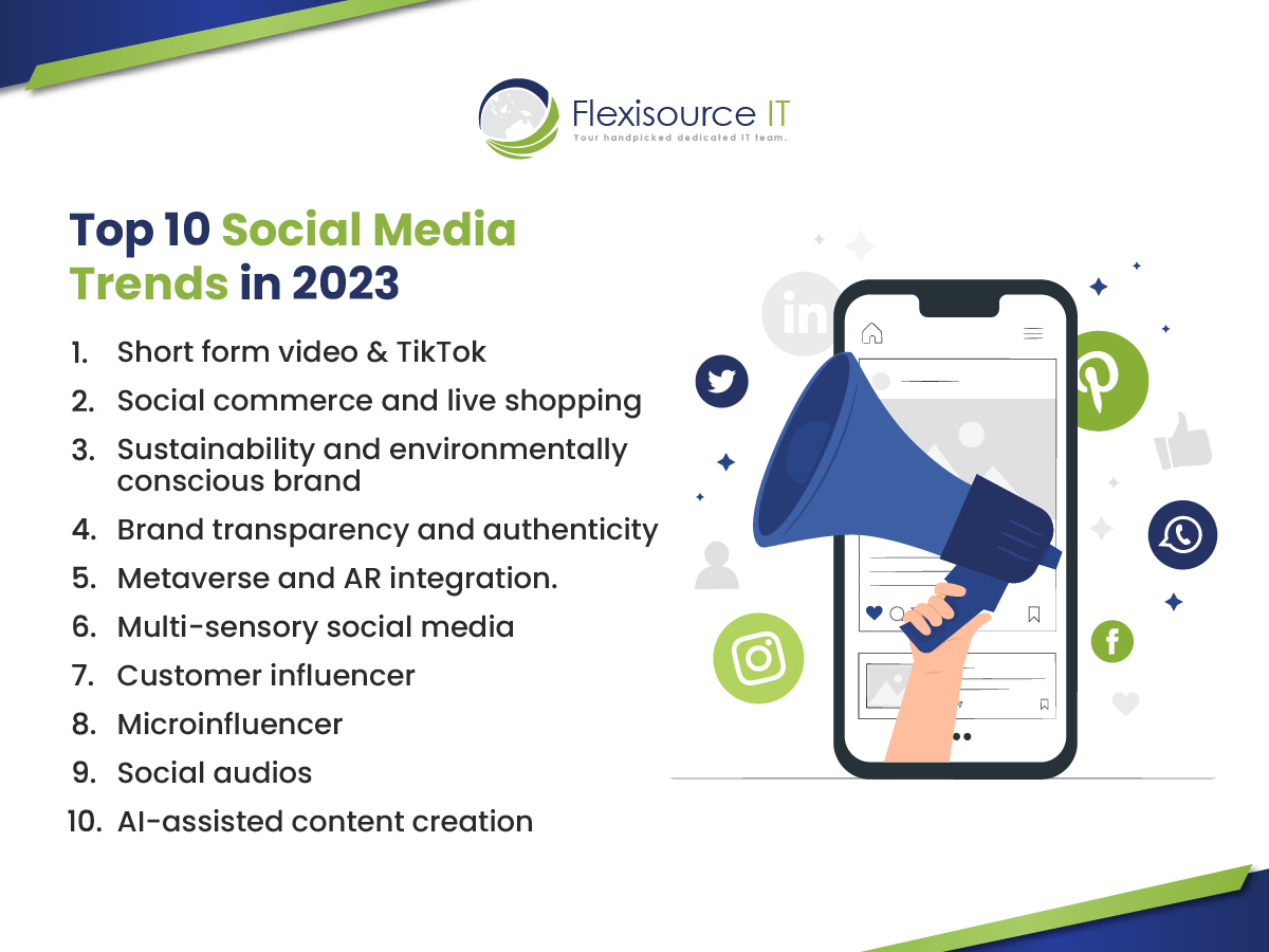 Top 10 Social Media Trends in 2023 Flexisource
