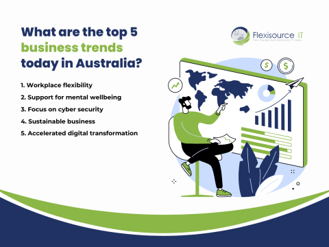 Australian Business Trends In 2023 To Keep Tabs On - Flexisource