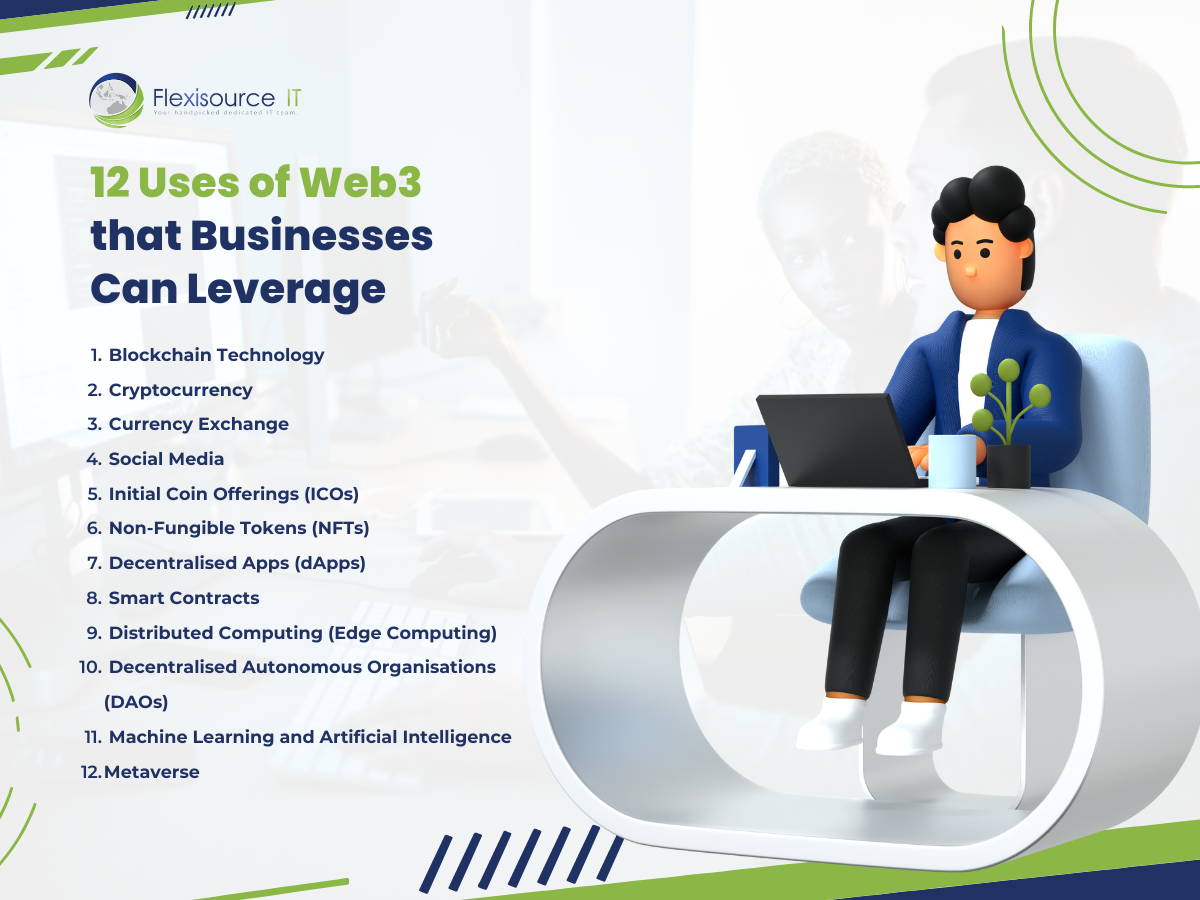 What is Web3 and How Does it Work? | Flexisource IT