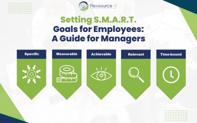 Setting S.M.A.R.T. Goals for Employees: A Guide for Managers