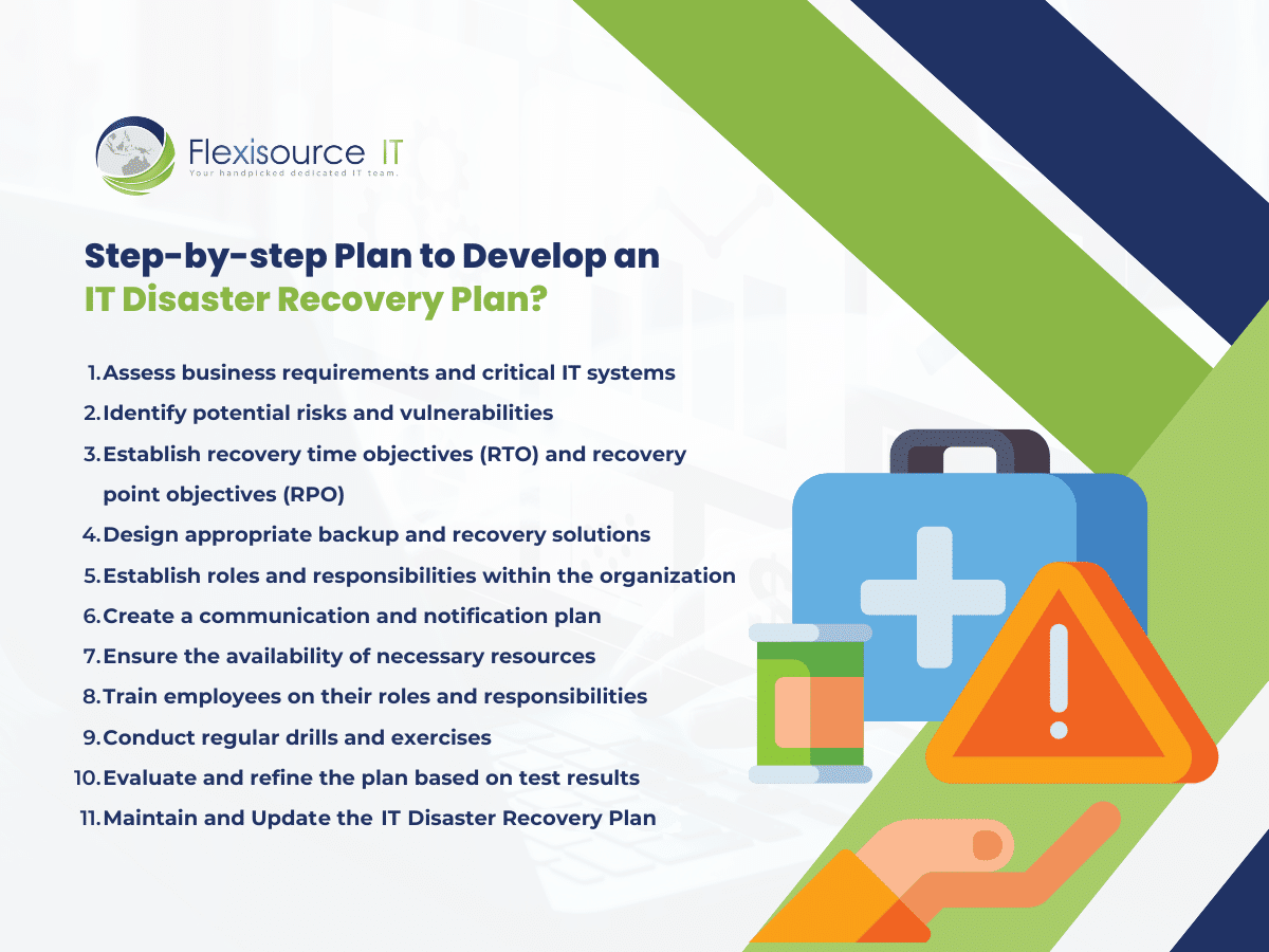 IT Disaster Recovery Plan