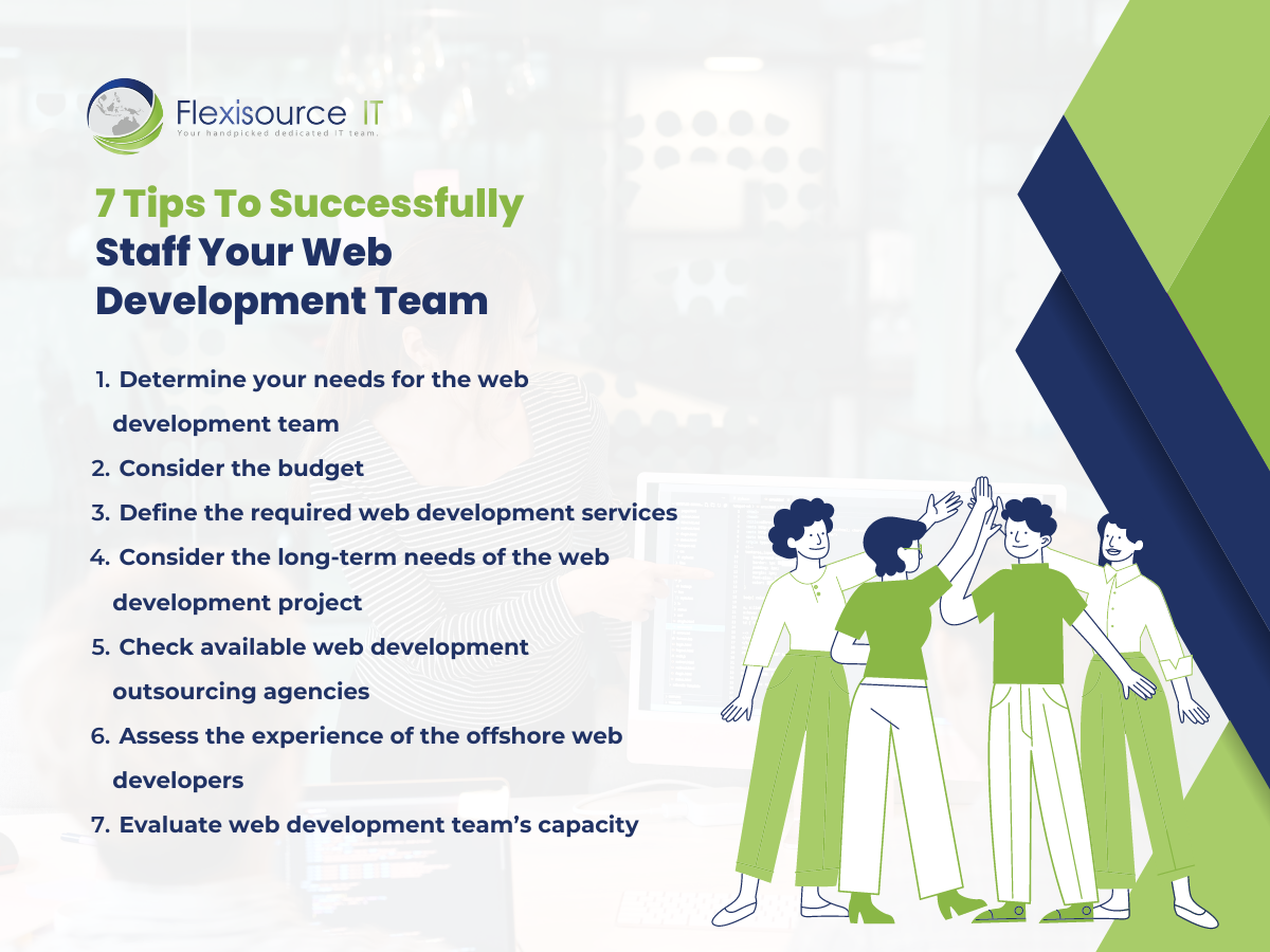 Web development team