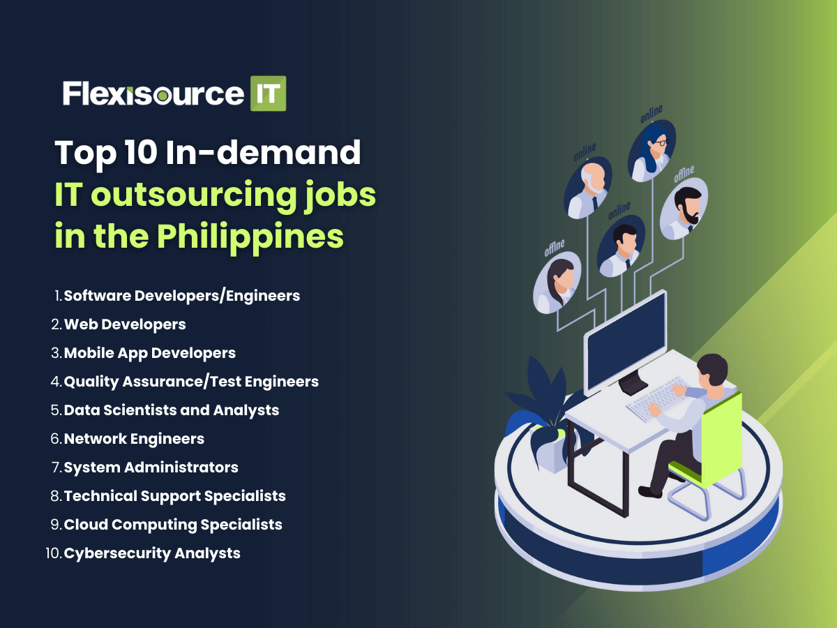 In-Demand IT Outsourcing Jobs
