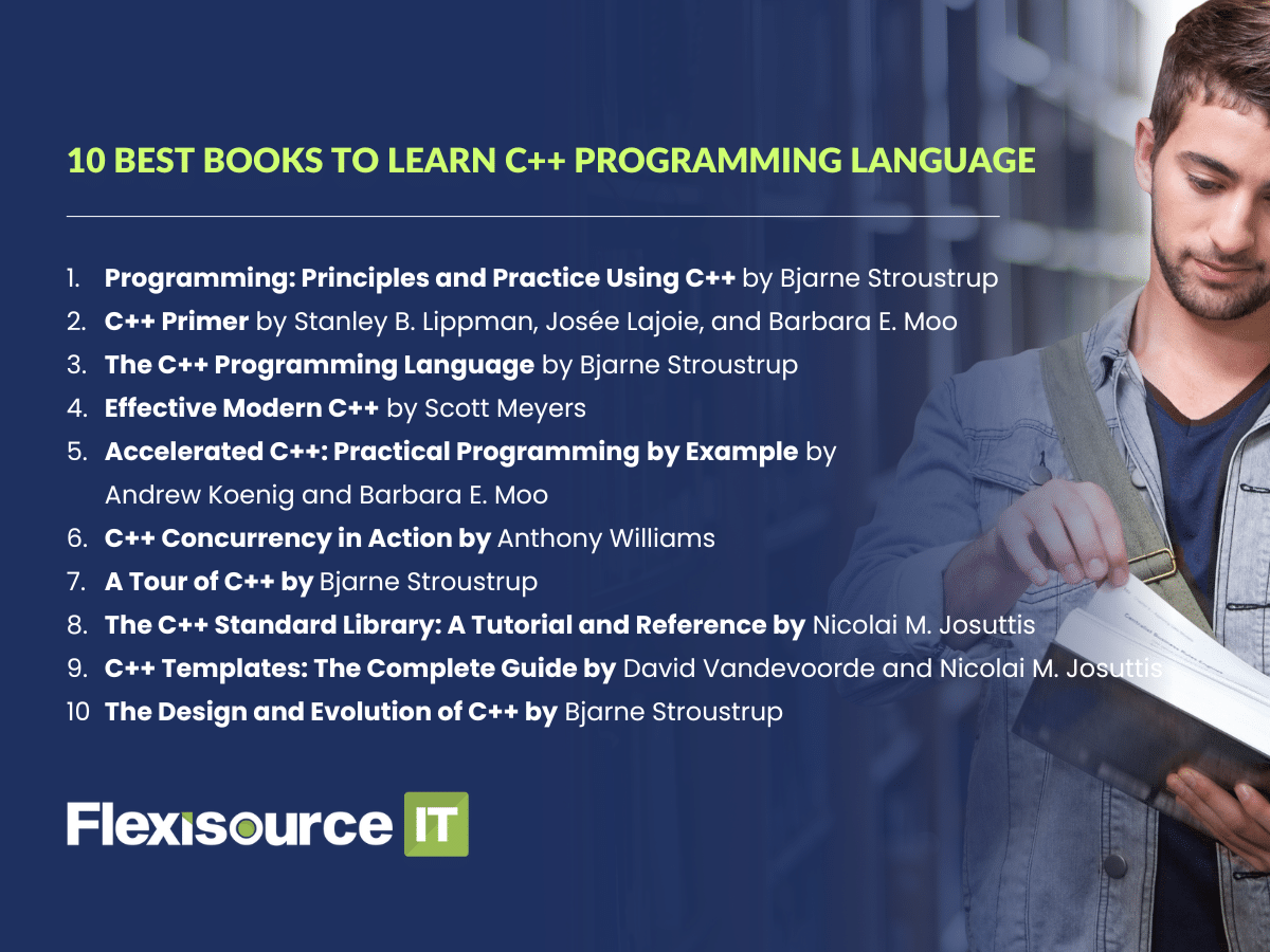Best books to learn C++