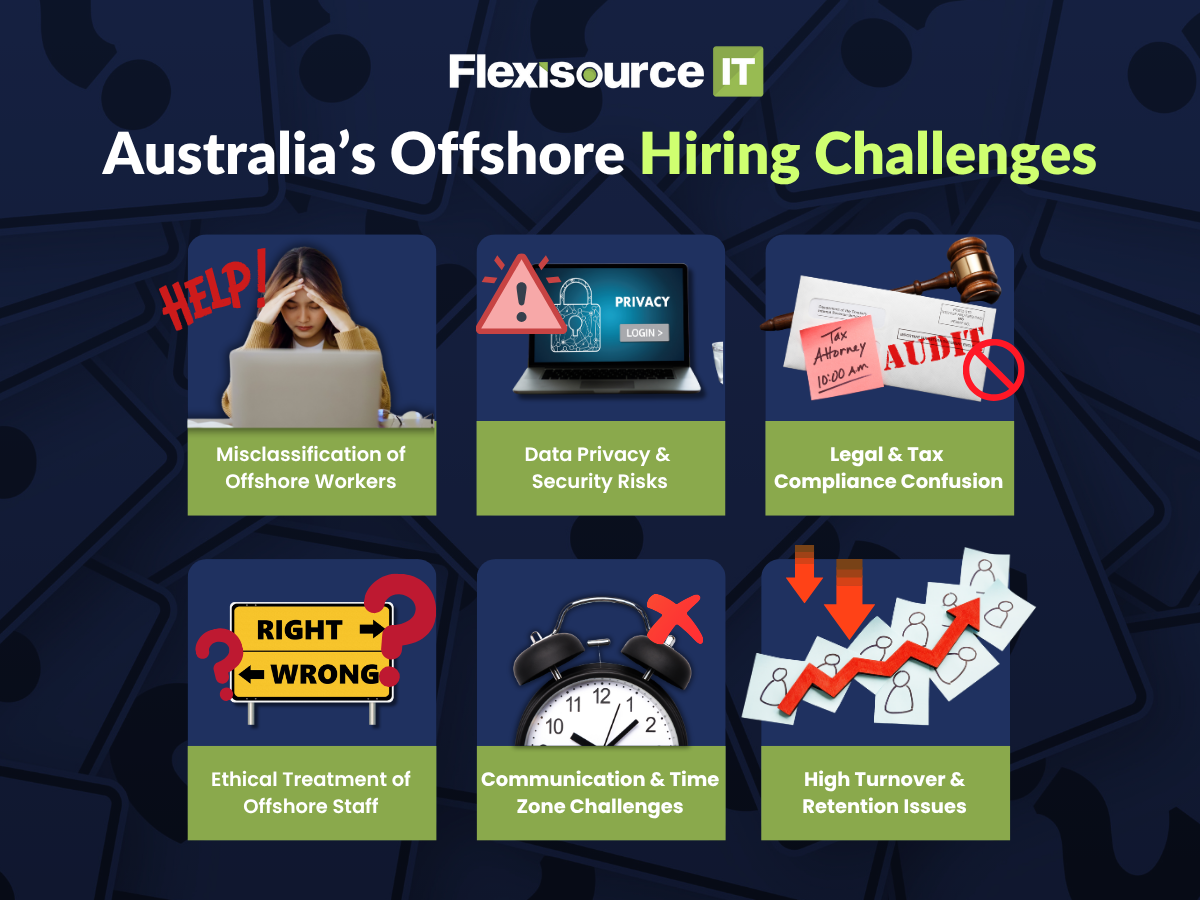 Australia's Offshore Hiring Challenges