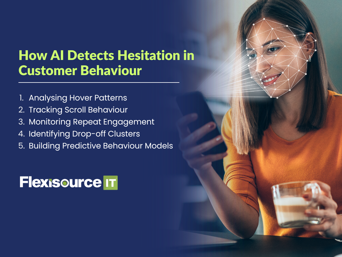 How AI Detects Hesitation in Customer Behaviour