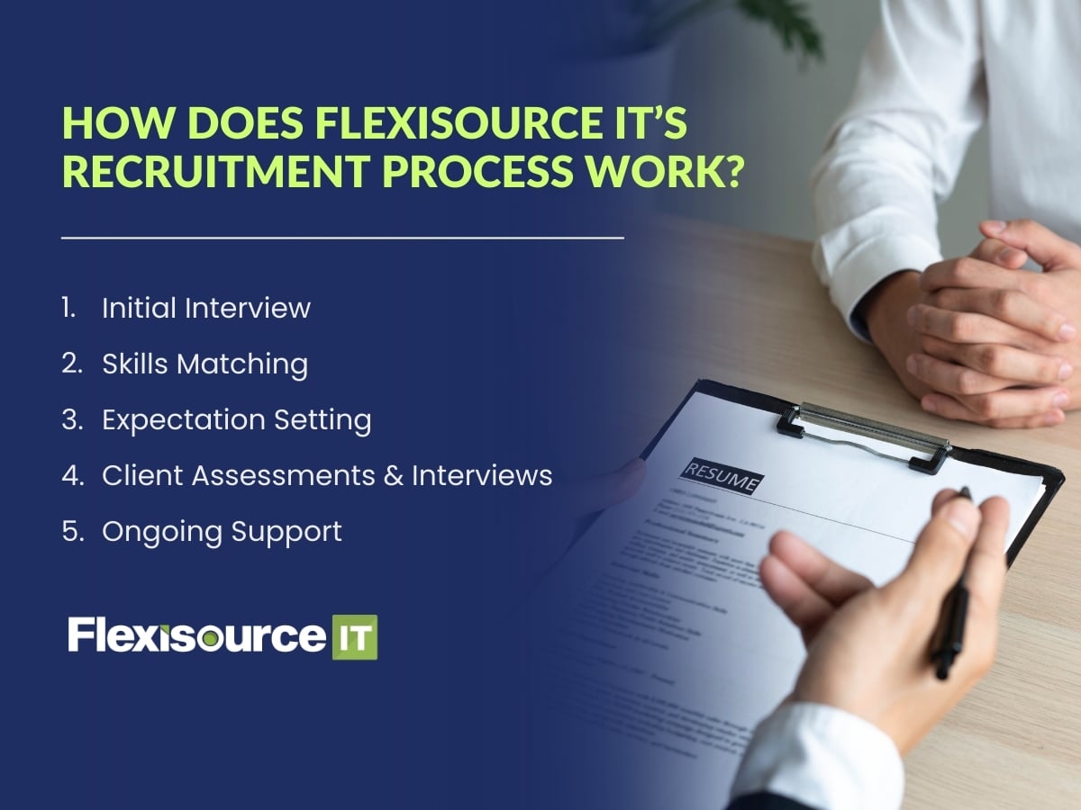 Flexisource IT recruitment process workflow for technical hiring