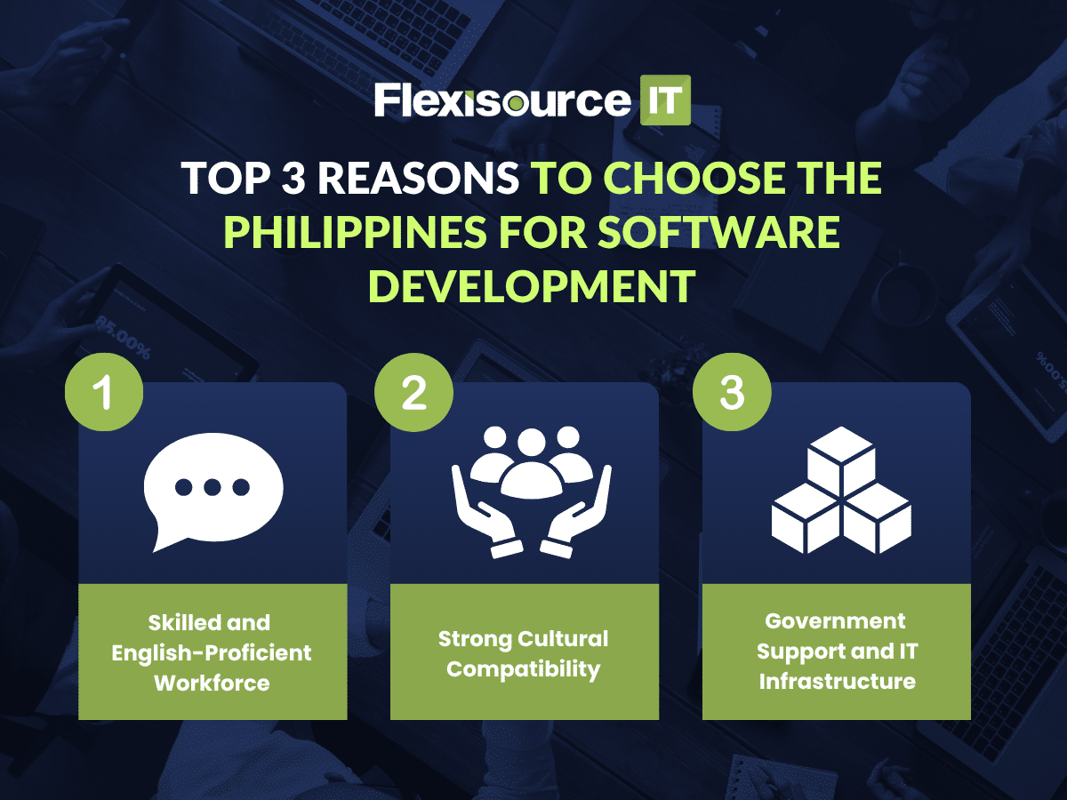 Top 3 Reasons to Choose the Philippines for Software Development