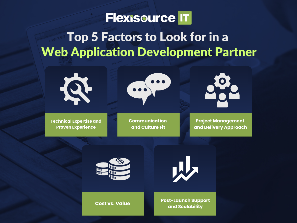 Key Factors to Consider When Choosing a Web Application 