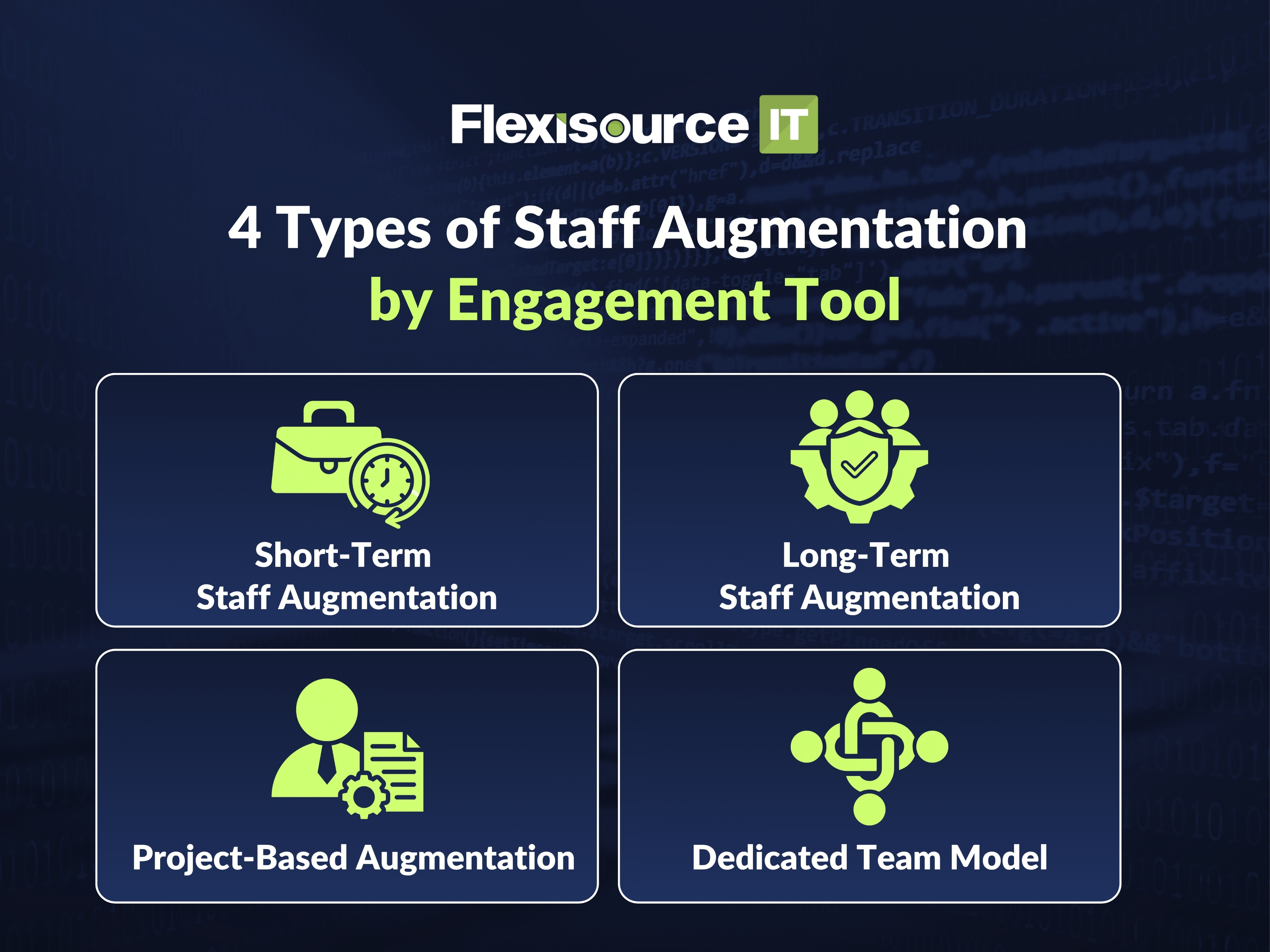 4 Types of Staff Augmentation by Engagement Tool