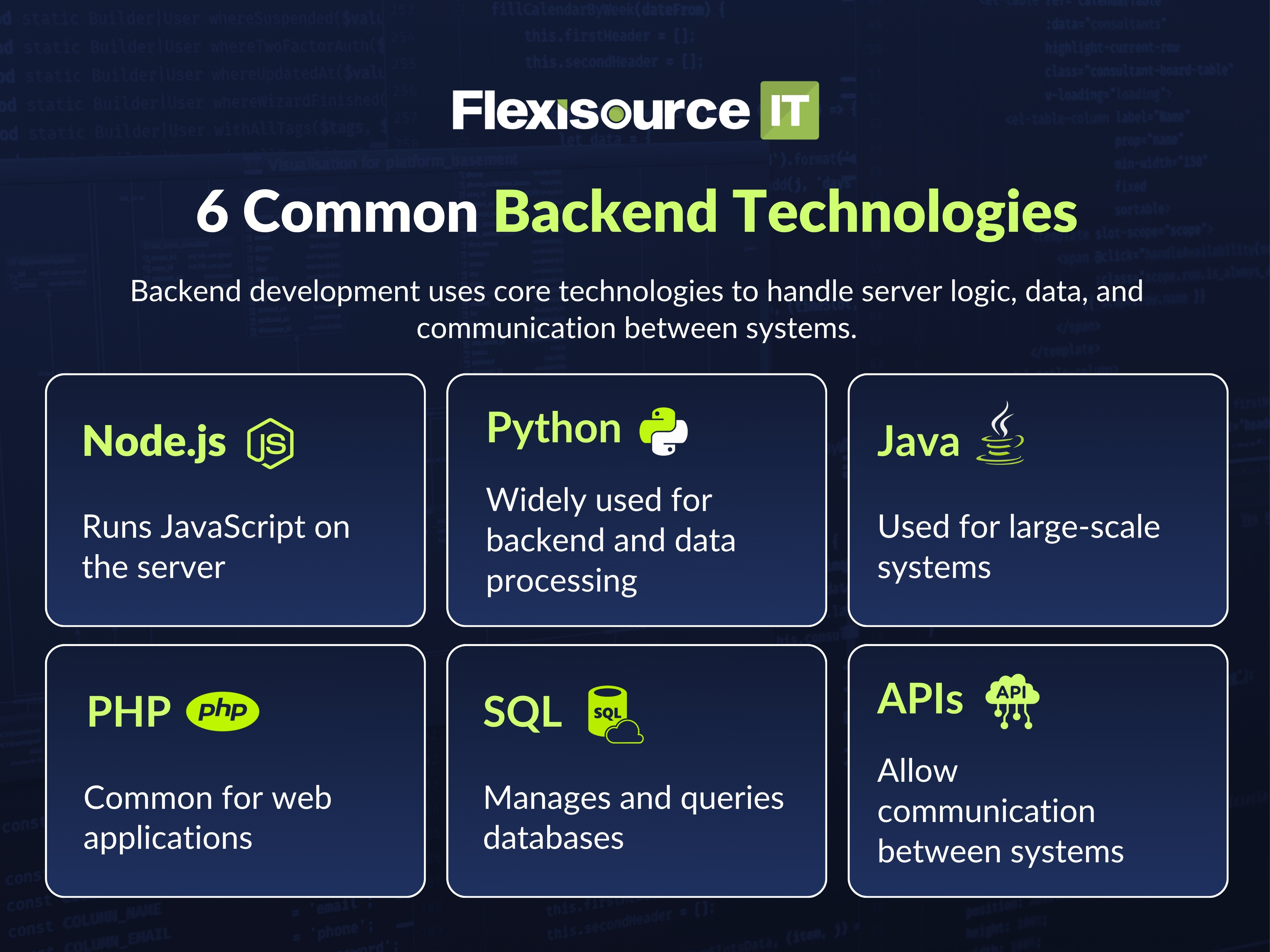 6 Common Backend Technologies