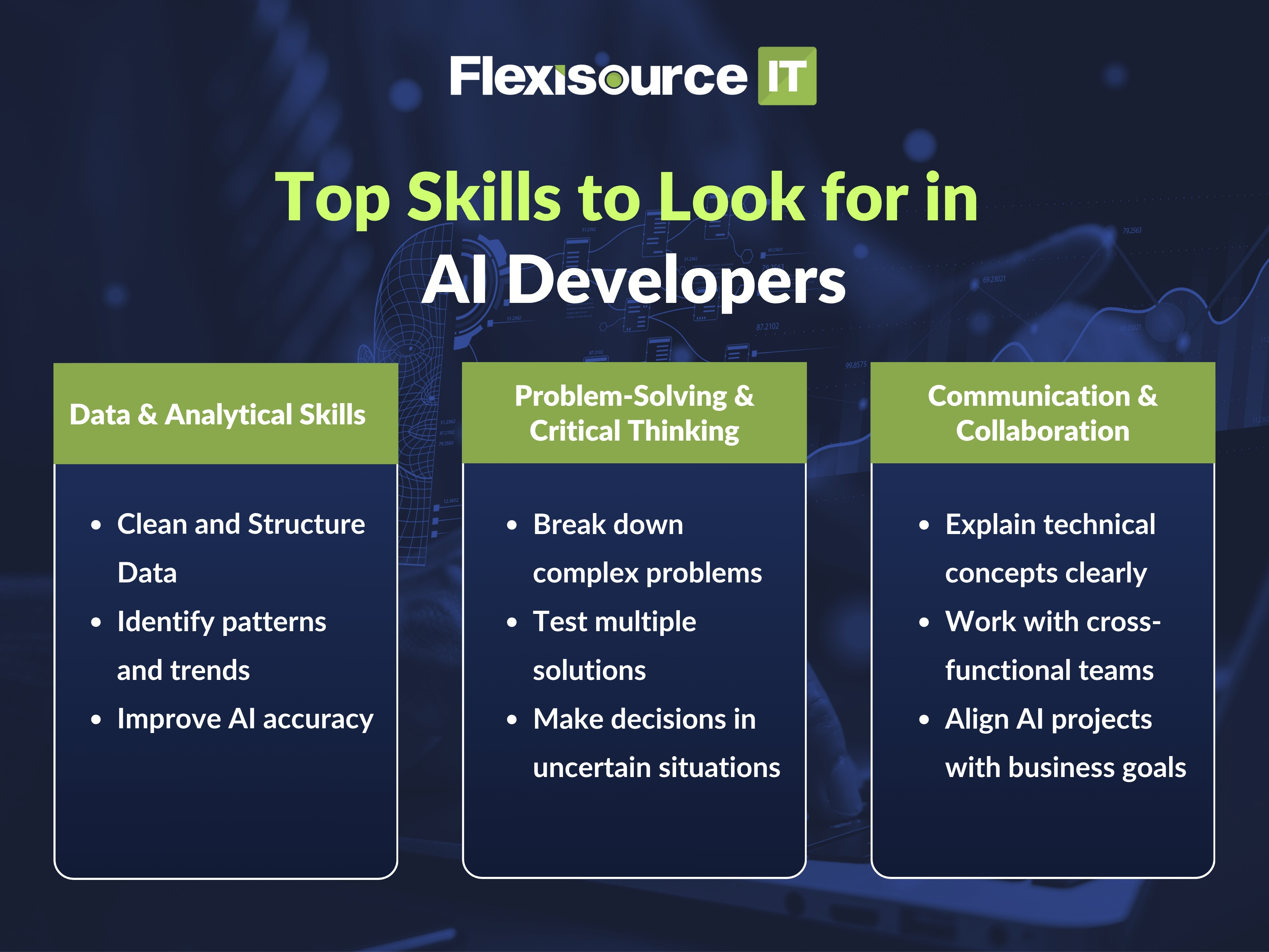 Top Skills to Look for in AI Developers