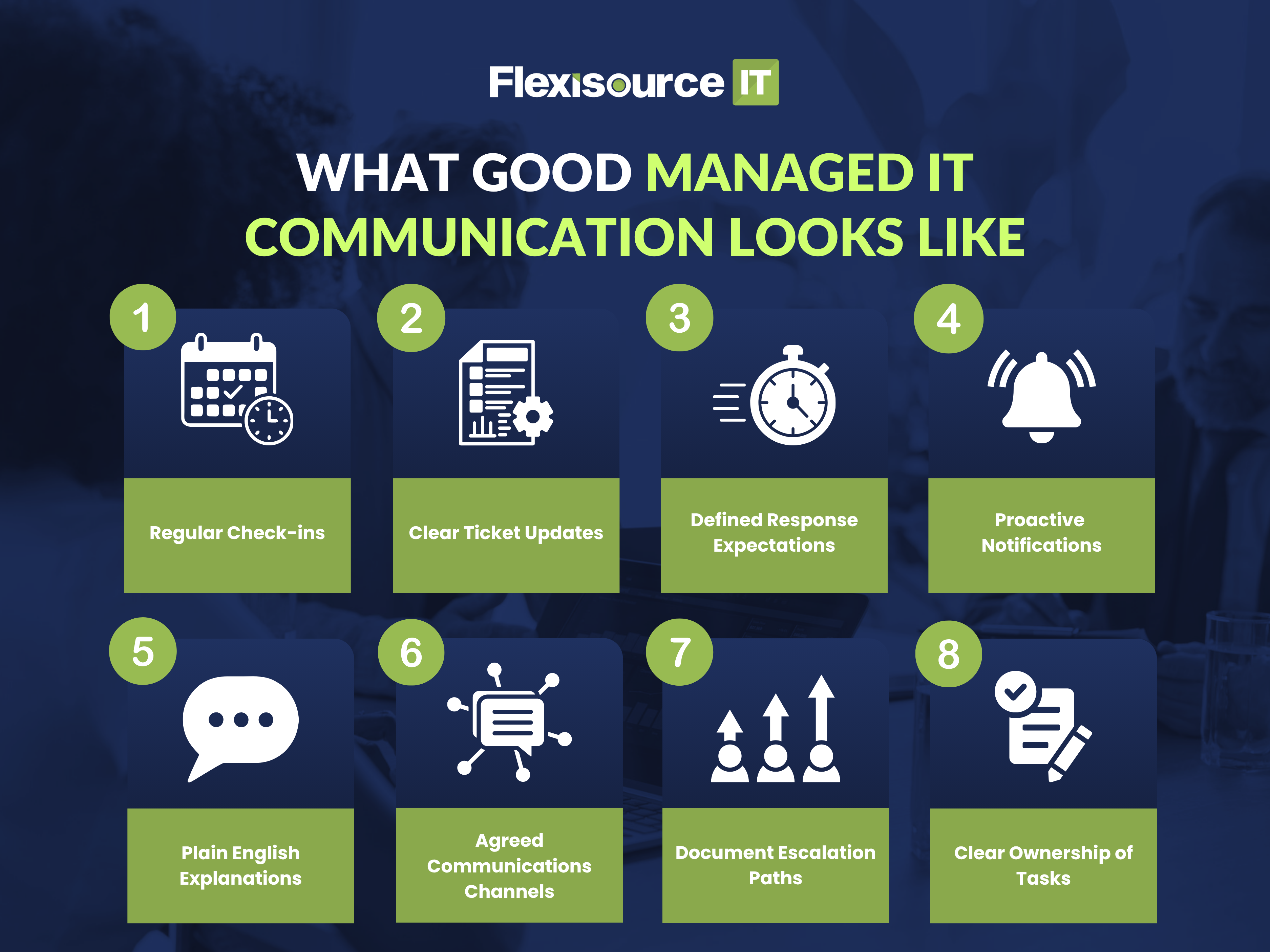 What Good Managed IT Communication Looks Like