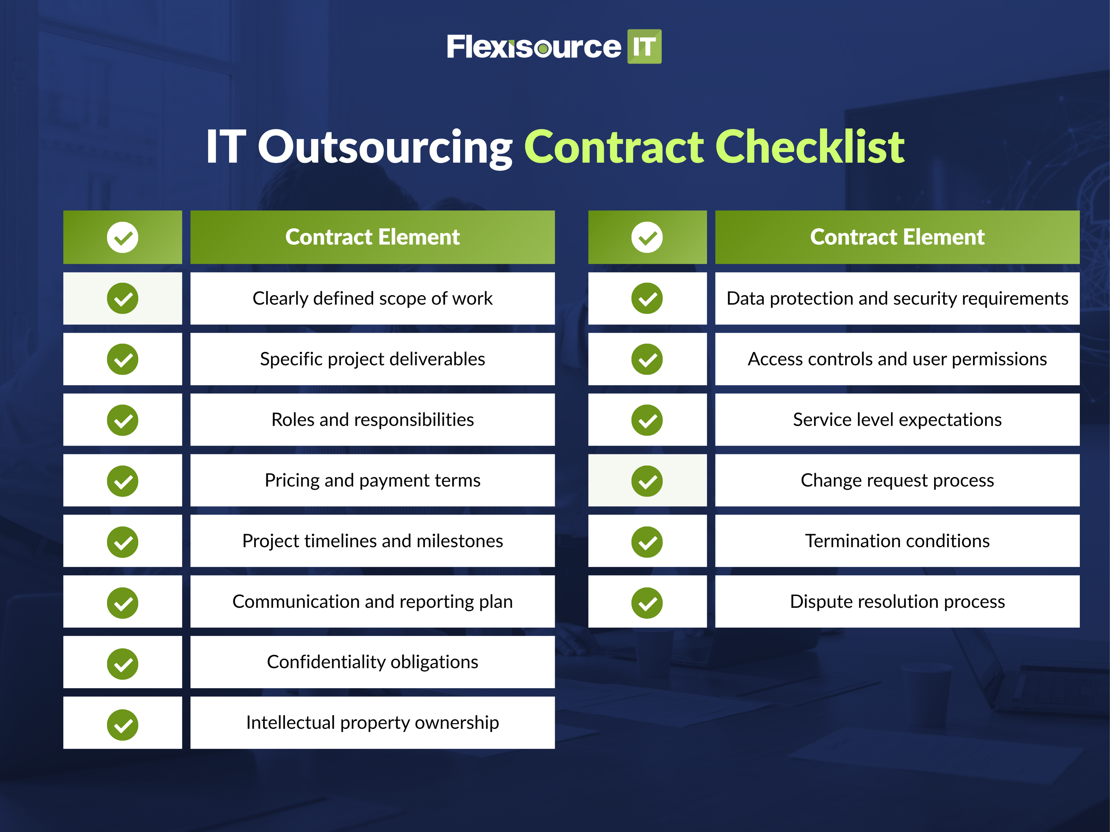 IT Outsourcing Contract Checklist